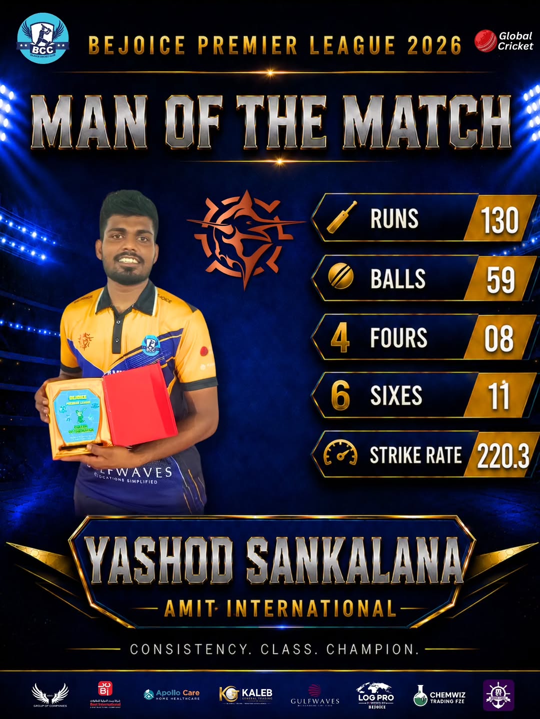 Man of the Match — Yashod Sankalana